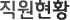 직원현황